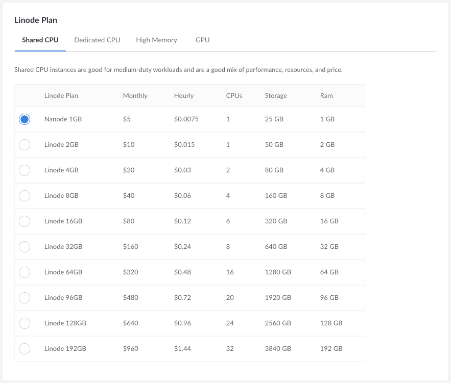 Linode Plan - Nanode